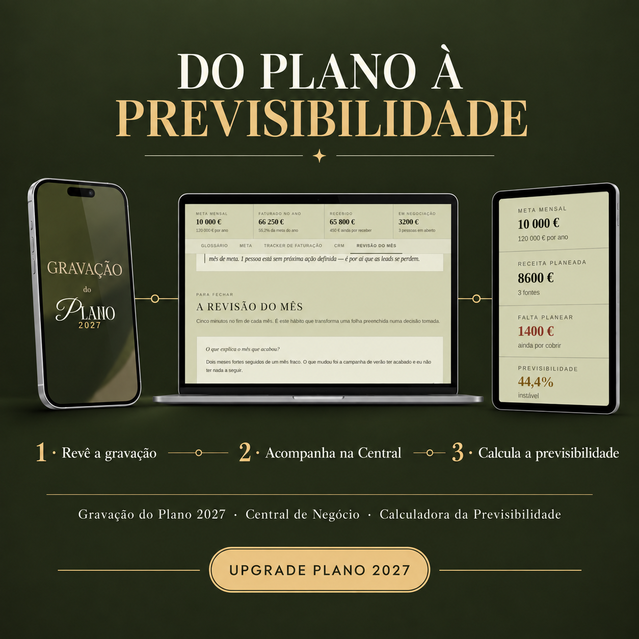 Upgrade: Gravação + Central do teu Negócio + Calculadora de Previsibilidade